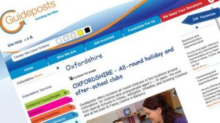 Guideposts website