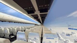 A plane interior covered with the screens developed by CPI