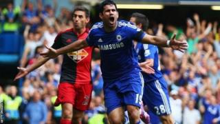 Costa