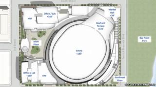 Golden State Warriors stadium
