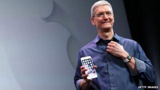 Tim Cook with iPhone 6