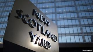 Scotland Yard sign