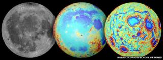 Visible Moon, topography and gravity