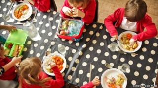 school meals