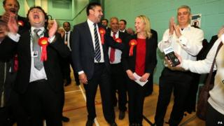 Labour Party celebrates with winner MP Liz McInnes
