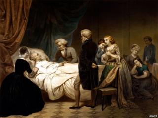 The death of George Washington