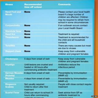 Leaflet