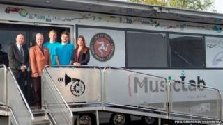 MusicLab