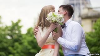 Dating couple