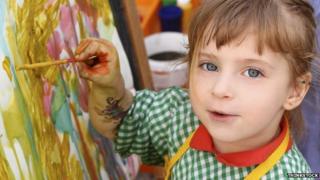 Child painting