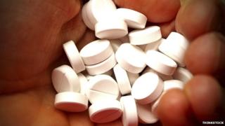 Pills in hand