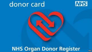 Organ Donor Card