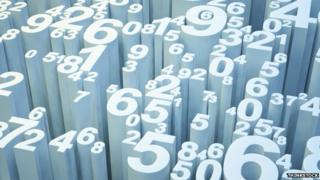 3D numbers