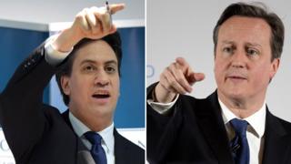 David Miliband and David Cameron