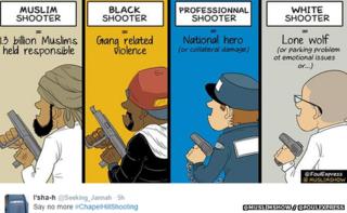 Cartoon showing how people perceive shooters of different backgrounds
