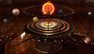 Orrery