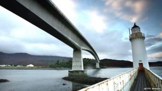 Skye Bridge