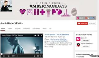 Justin Bieber YouTube