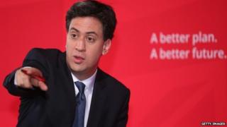 Ed Miliband
