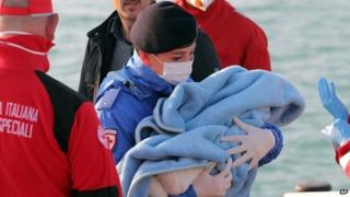 Images Libya migrants: Hundreds feared drowned in Mediterranean - BBC News 1 Images Libya migrants: Hundreds feared drowned in Mediterranean - BBC News 1