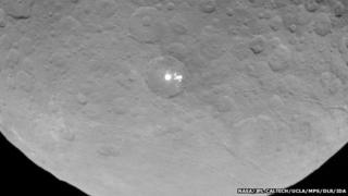 Ceres spots
