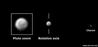 Pluto and Charon on 28 May