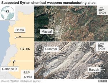 Map showing locations of suspected Syrian chemical weapons manufacturing sites