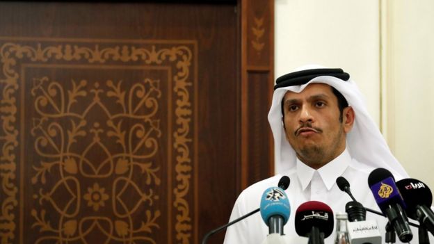 محمد بن عبدالرحمن آل ثانی، وزیر امور خارجه قطر