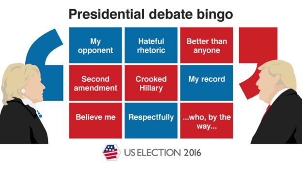 presidential debate analysis presidential debate analysis