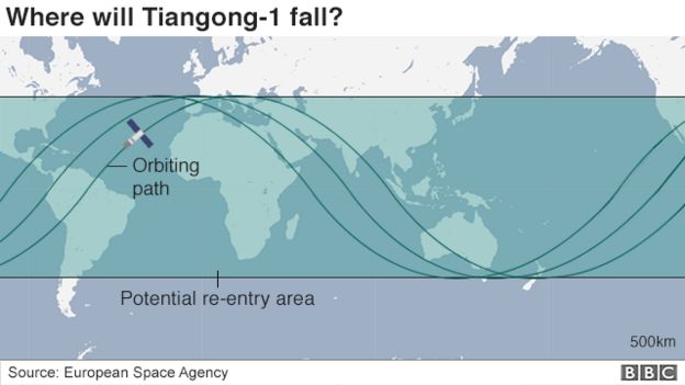 _100601510_tiangong1_map_640_english_v3.png