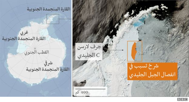 مخطط