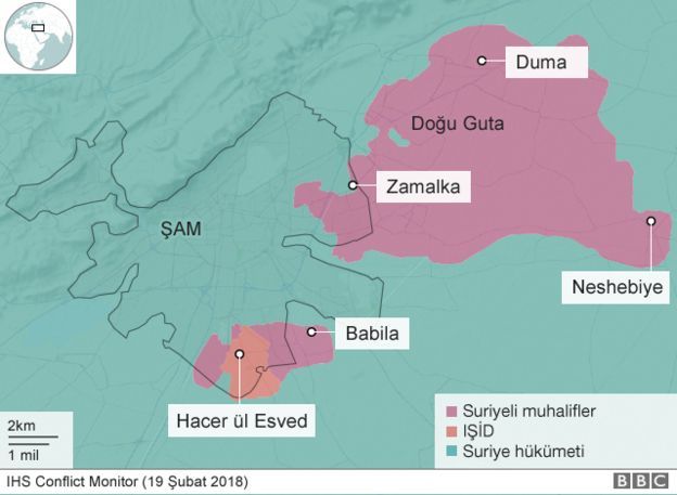 Doğu Guta