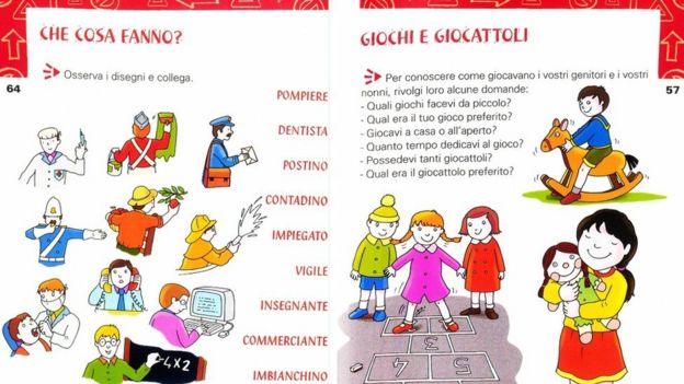 Livro didático mostrando profissões na Itália