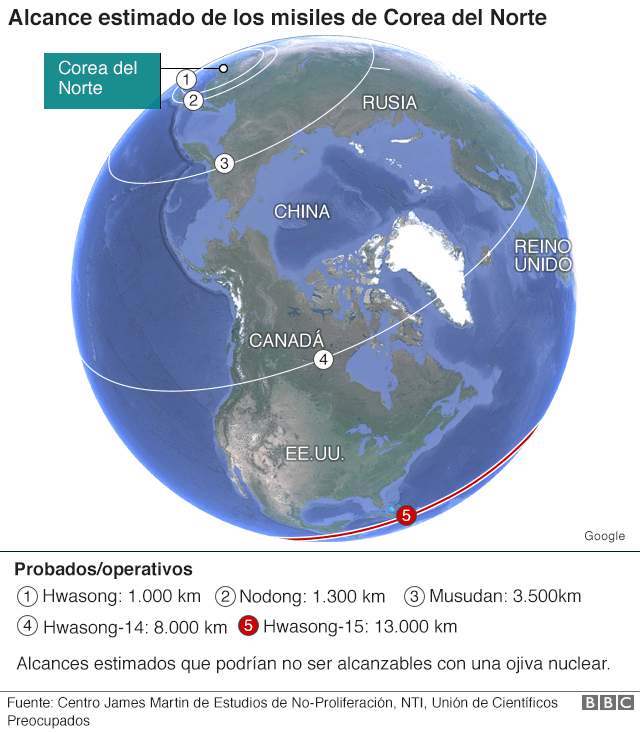 Alcance de los misiles norcoreanos