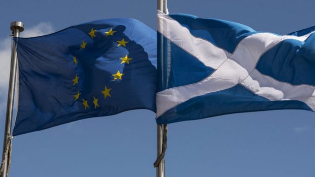 Флаги ЕС и Шотландии