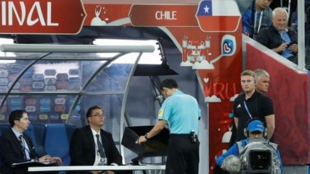 حكم الفيديو