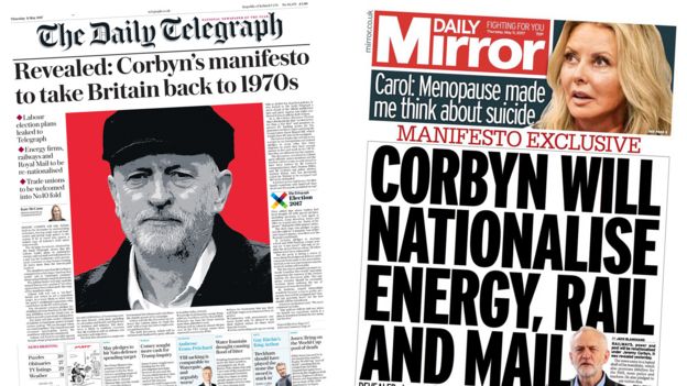 Telegraph/Mirror front pages