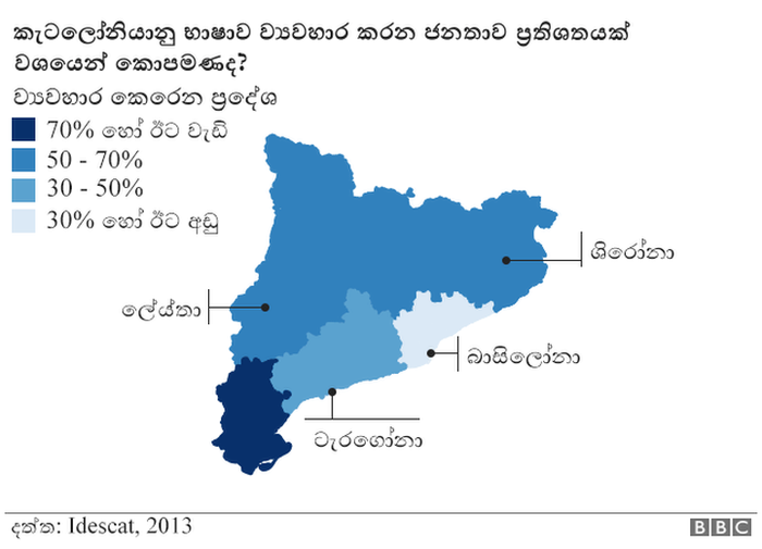 _98274696_catallonia_language_640_sinhala_v2-nc.png