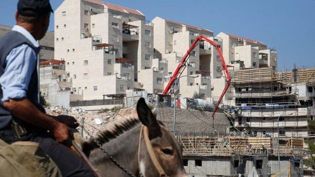 Guryaha ay Israa'iil ka dhisayso dhulka reer Falastiin