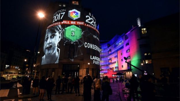 Exit poll projected on BBC Broadcasting House