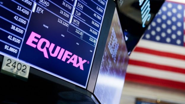 Equifax stock value