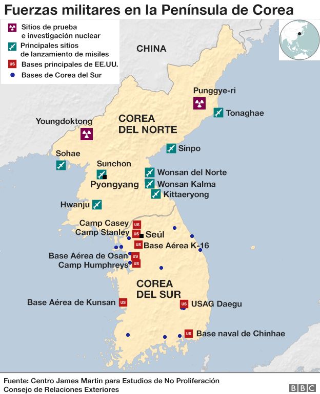 Gráfico sobre las fuerzas militares en la Península de Corea.