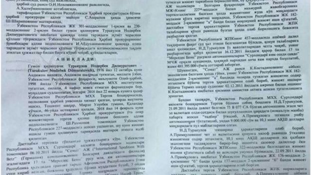 Surat Ikromov