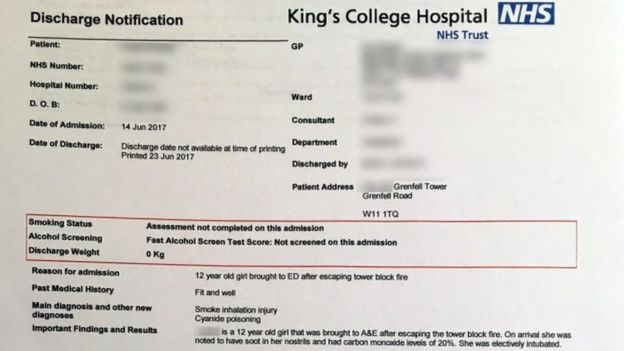 The hospital discharge papers for Luana Gomes