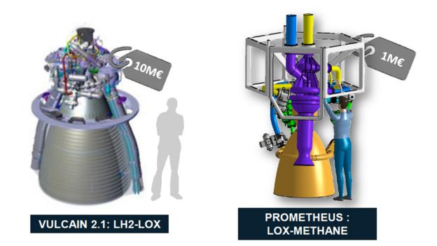 Prometheus engine versus Vulcain