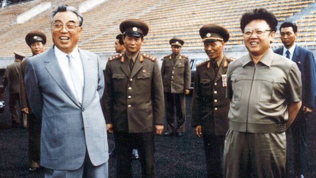 Dòng họ Kim ở Bắc Hàn