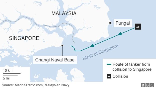 Graphic showing route of ship