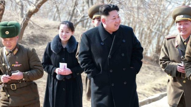 В недалеком виде, опубликованном Центрально-информационным агентством Северной Кореи (KCNA) 12 марта 2015 года, лидер Северной Кореи Ким Чен-ун (C) совершает поездку по воинской части на острове у северокорейской материковой части у морской границы с Южной Кореей в Восточное море.