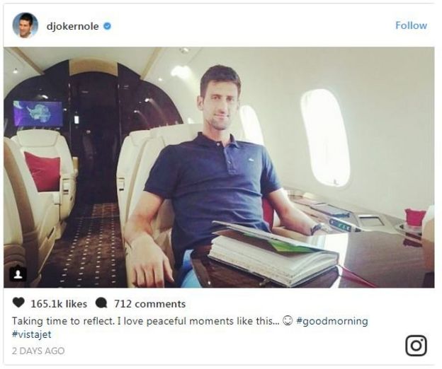Novak Djokovic