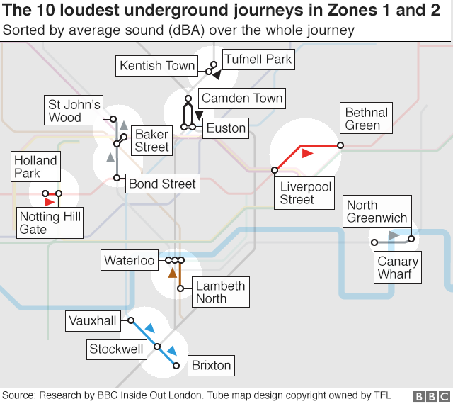 The ten loudest tube journeys in Zones 1 and 2